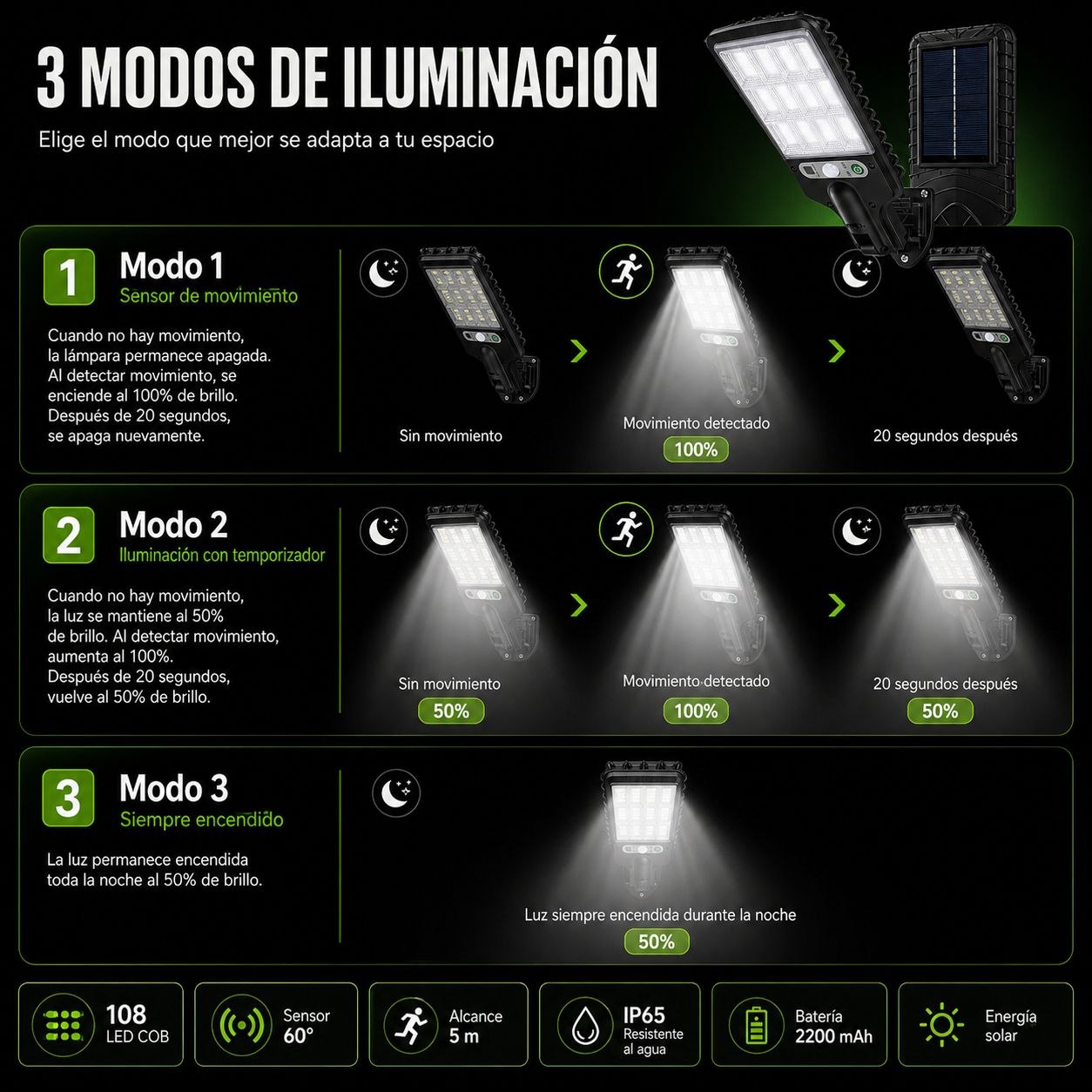 Farola solar | Ilumina Tus Exteriores | Sin Gastar Electricidad